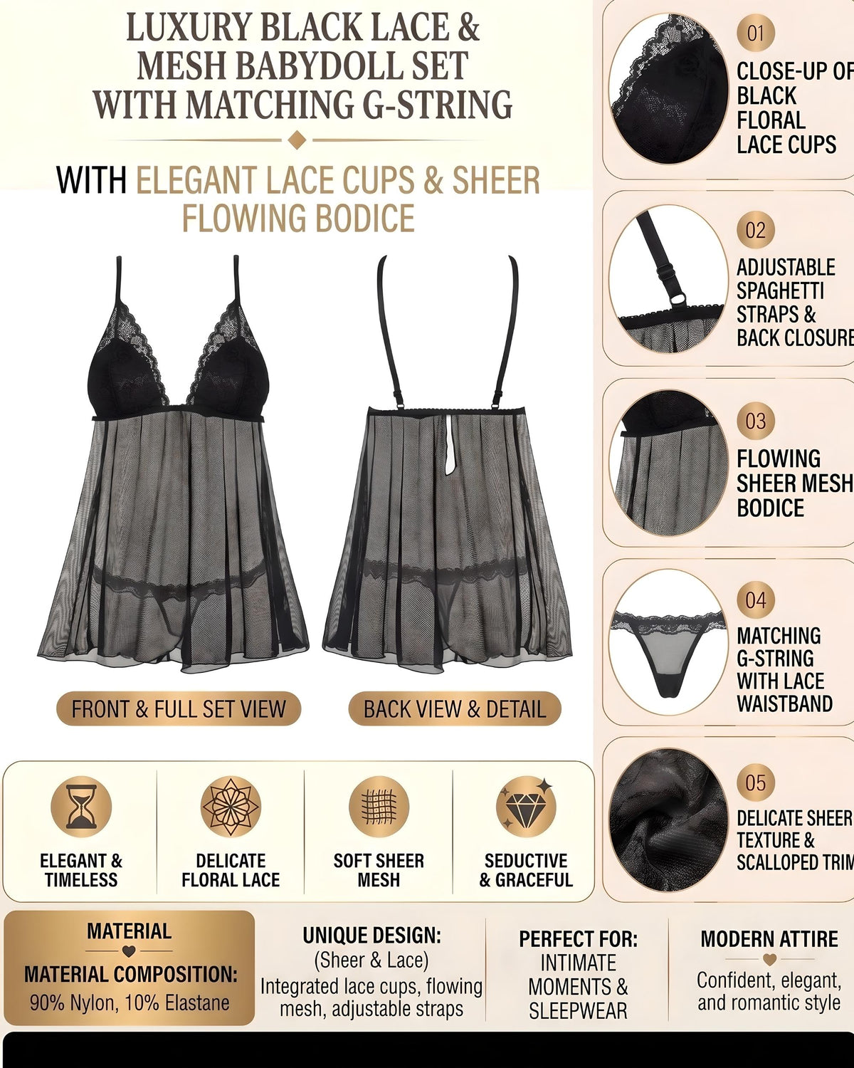 Linsori Lauren Lace Tulle Chemise Plus Size -  Product detail view