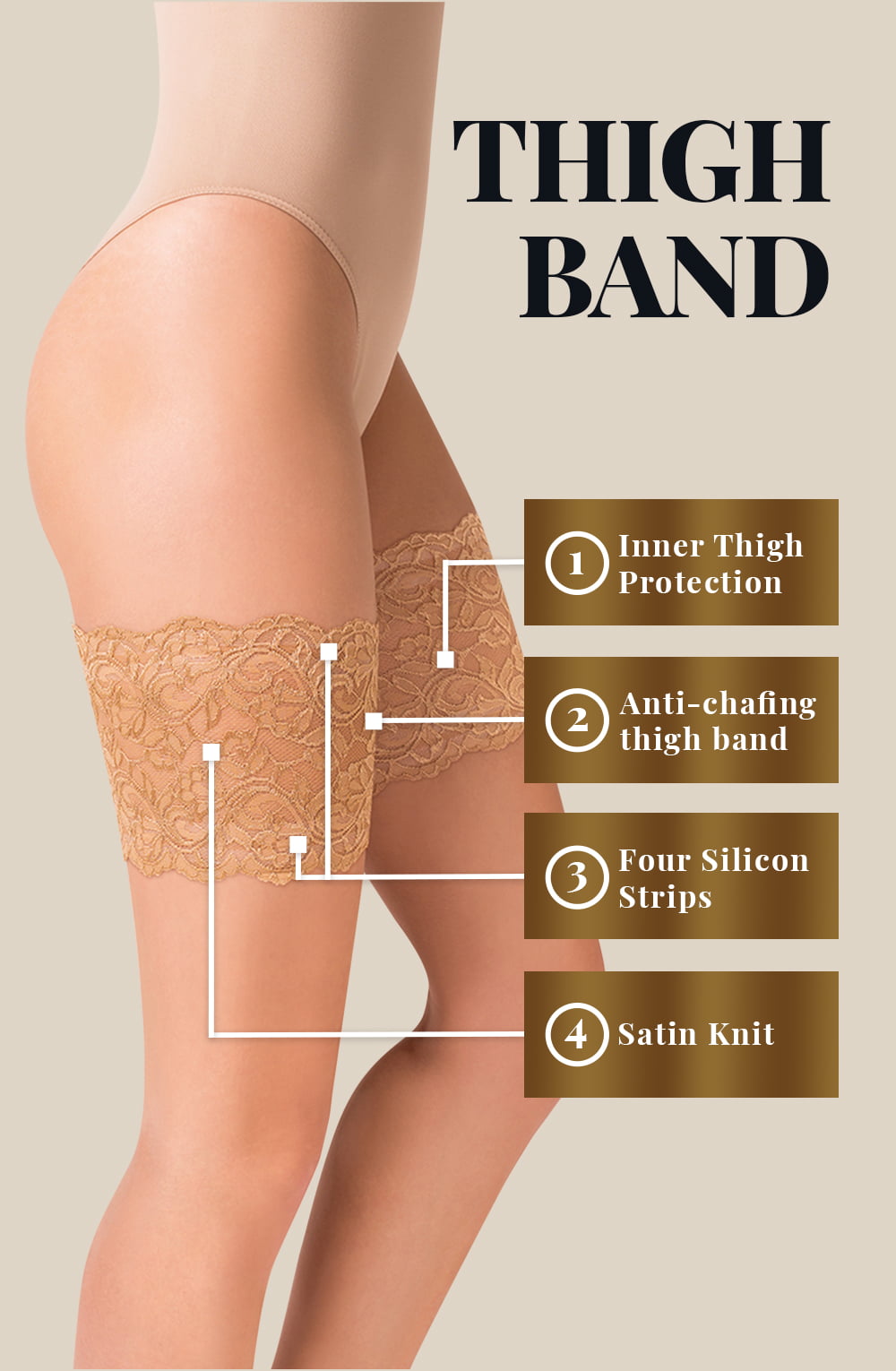 Linsori Bare Lace Thigh Bands Hold-Ups - detail view