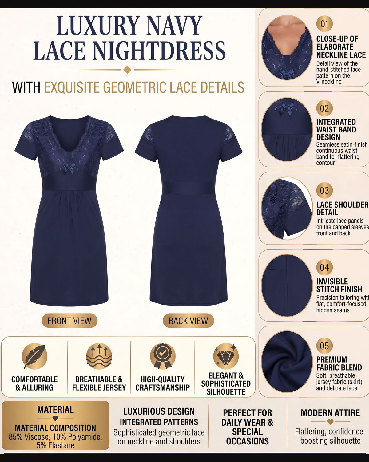 Linsori Navy Blue Lace Trim Nightdress -  Product detail view