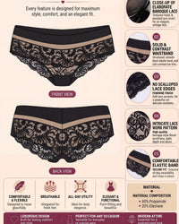 linsori - Noir Lace Tulle Shorts - product detail