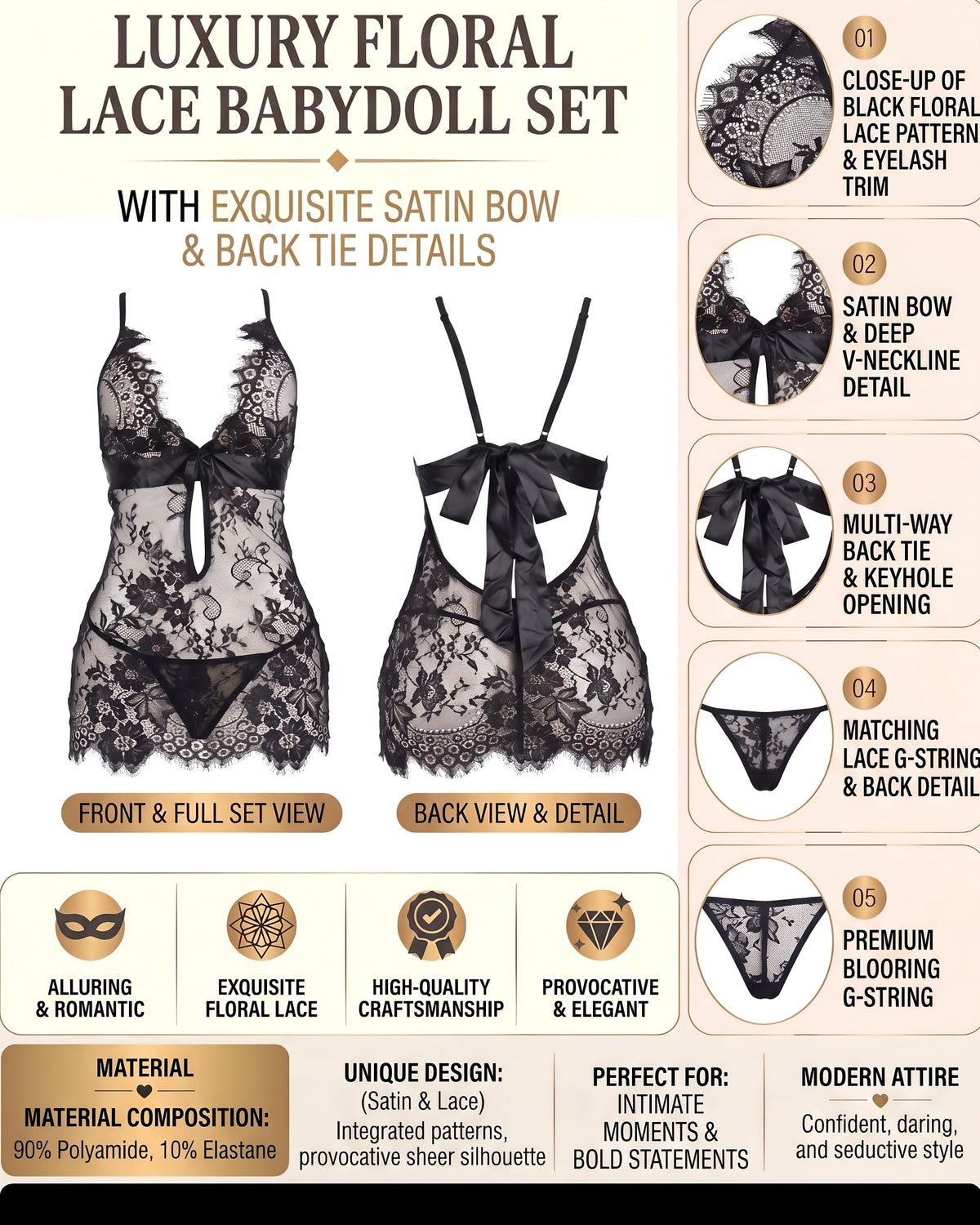 Linsori Noir Eyelash Lace Chemise Plus Size -  Product detail view