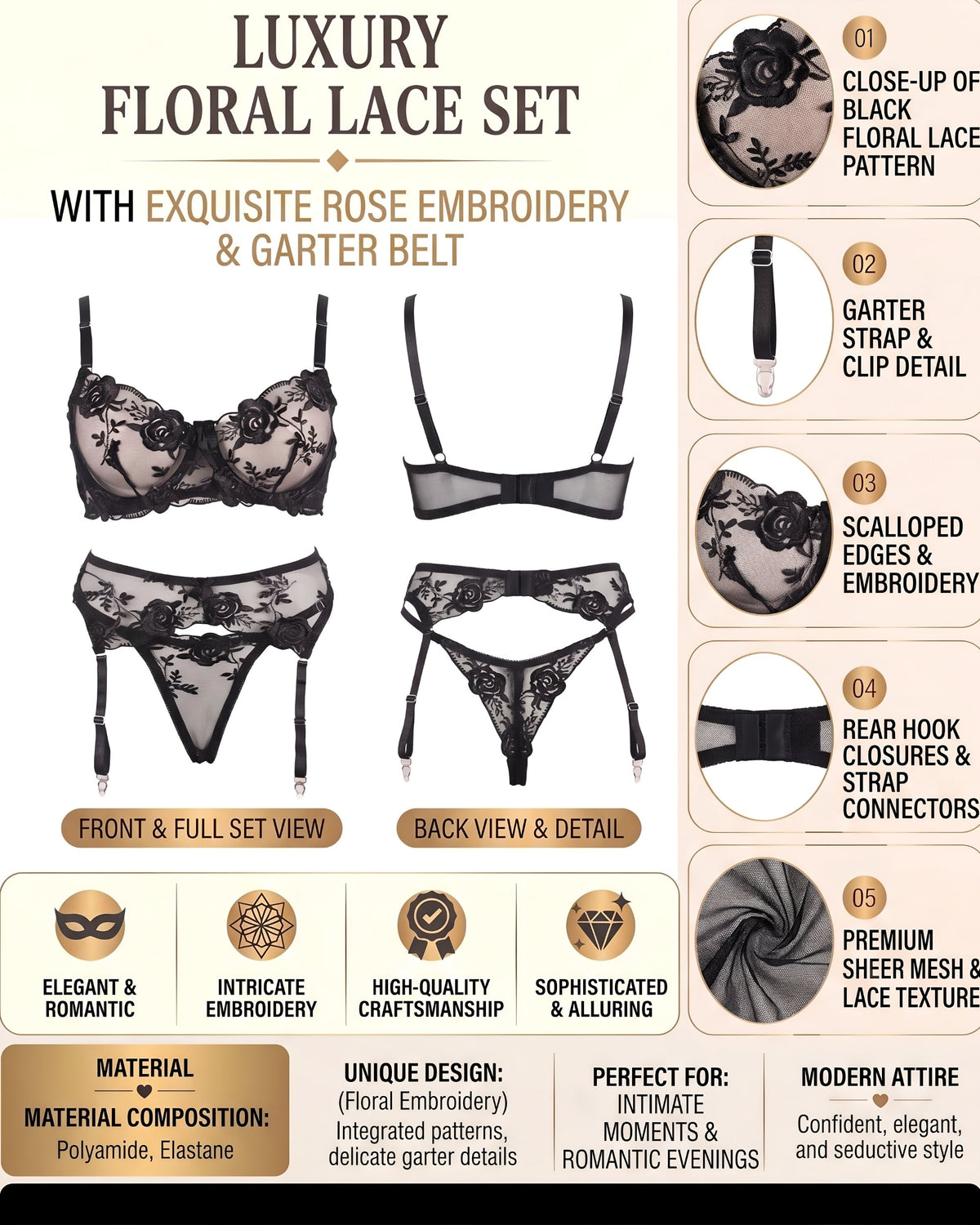 Linsori Noir Lace Three-Piece Set Plus Size -  Product detail view